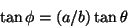 \begin{displaymath}
\tan\phi=(a/b)\tan\theta
\end{displaymath}